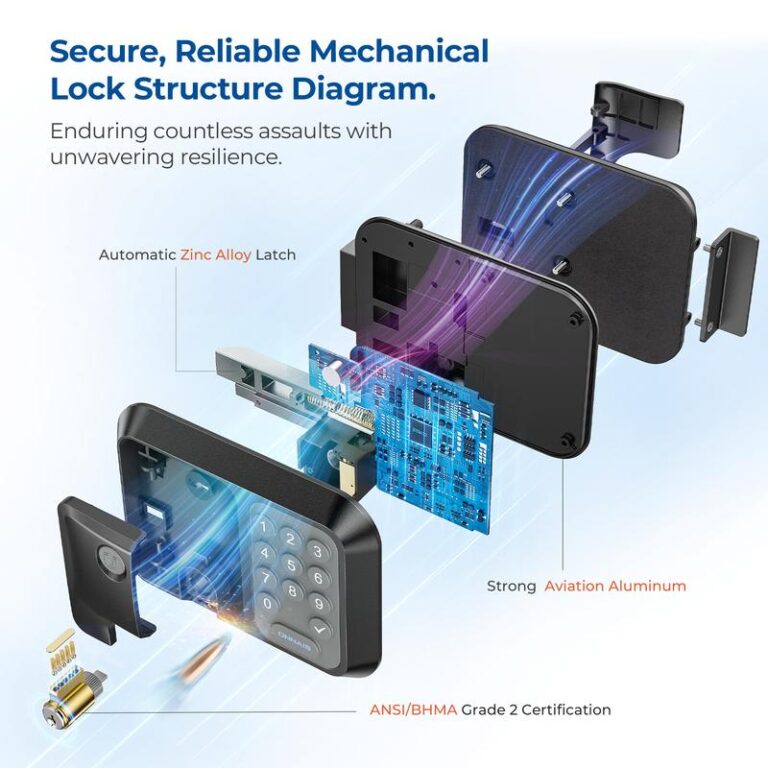 RV Door Lock